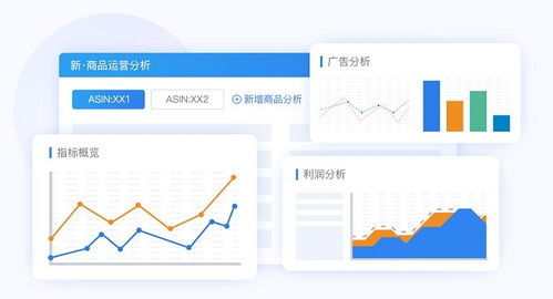 活用积加ERP商品运营分析，构建高效可复用的产品运营策略